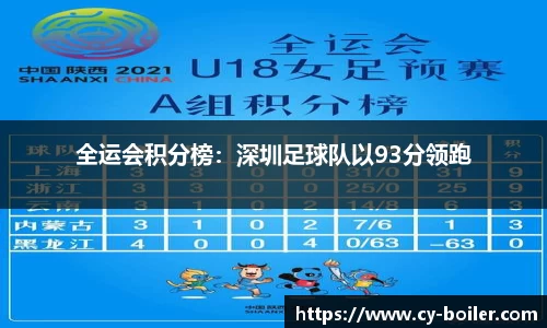 全运会积分榜：深圳足球队以93分领跑