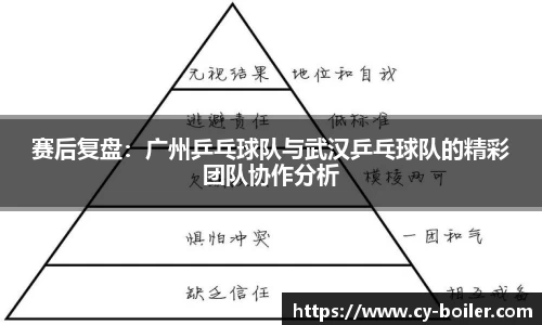 pp电子官方网站