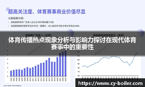 体育传播热点现象分析与影响力探讨在现代体育赛事中的重要性