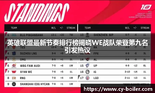 英雄联盟最新节奏排行榜揭晓WE战队荣登第九名引发热议